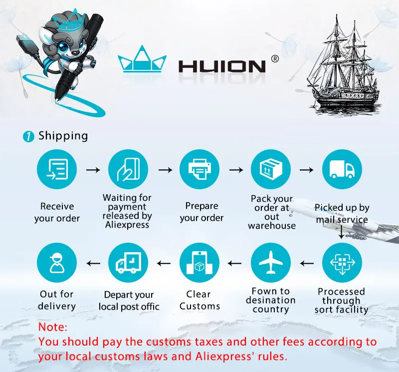 Huion K20 Keydial mini Keyboard for Drawing Tablet, PC and Phone,18 Keys Keyboard + Dial Controller,Upgraded version